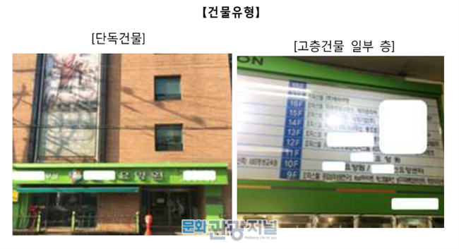 긴급피난 어려운 노인요양시설, 아직도 많다