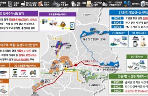 대구광역시, 대한민국 모빌리티 특화도시 선정