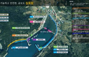 여수 두포항·심포항, 해수부 ‘어촌신활력 증진사업’ 선정